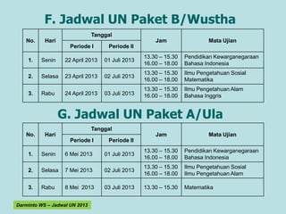 F. Jadwal UN Paket B/Wustha
                               Tanggal
   No.     Hari                                       Jam                  Mata Ujian
                     Periode I      Periode II
                                                  13.30 – 15.30   Pendidikan Kewarganegaraan
    1.   Senin     22 April 2013   01 Juli 2013
                                                  16.00 – 18.00   Bahasa Indonesia
                                                  13.30 – 15.30   Ilmu Pengetahuan Sosial
    2.   Selasa    23 April 2013   02 Juli 2013
                                                  16.00 – 18.00   Matematika
                                                  13.30 – 15.30   Ilmu Pengetahuan Alam
    3.   Rabu      24 April 2013   03 Juli 2013   16.00 – 18.00   Bahasa Inggris


                  G. Jadwal UN Paket A/Ula
                               Tanggal
   No.     Hari                                       Jam                  Mata Ujian
                     Periode I      Periode II
                                                  13.30 – 15.30   Pendidikan Kewarganegaraan
    1.   Senin     6 Mei 2013      01 Juli 2013
                                                  16.00 – 18.00   Bahasa Indonesia
                                                  13.30 – 15.30   Ilmu Pengetahuan Sosial
    2.   Selasa    7 Mei 2013      02 Juli 2013
                                                  16.00 – 18.00   Ilmu Pengetahuan Alam

    3.   Rabu      8 Mei 2013      03 Juli 2013   13.30 – 15.30   Matematika


Darminto WS – Jadwal UN 2013
 