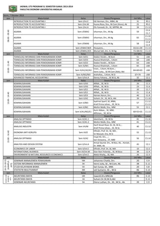 Jadwal uts fekon | PDF