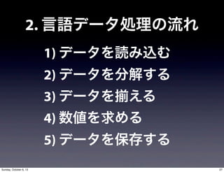 2. Zǩ`I
1) ǩ`iz
2) ǩ`ֽ⤹
3) ǩ` 
4) 
5) ǩ`򱣴椹
27Sunday, October 6, 13
 