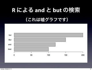 R ˤ and  but Η
ꥰդǤ
37Sunday, October 6, 13
 