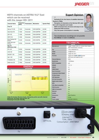 HDTV channels on ASTRA 19.2° East                                                                                 Expert Opinion
which can be received                                                                          +
                                                                                            Perfectly fit for the future of satellite television
with the Jaeger HD+ 2011                                                                  thanks to 1080p
                       Frequency                                                            Reception of channels on the German HD+ plat-
Channel Name                     Polarisation Modulation            Symbol Rate
                       [GHz]
                                                                                          form with integrated card reader
Free TV                                                                                     Well-conceived menu structure and easy to use                Thomas Haring

Servus TV HD           11.303    Horizontal    DVB-S2/8PSK          22.000
                                                                                            Elaborate PVR functions                                        TELE-satellite
                                                                                                                                                             Test Center
                                                                                            Very low power consumption in standby                                Austria
Das Erste HD           11.362    Horizontal    DVB-S2/8PSK          22.000

ZDF HD                 11.362    Horizontal    DVB-S2/8PSK          22.000                     -
                                                                                               Two simultaneous recordings are not possible
ARTE HD                11.362    Horizontal    DVB-S2/8PSK          22.000
                                                                                               No DiSEqC 1.1 and 1.3 (USALS)
Eins Festival HD
                       12.422    Horizontal    DVB-S/QPSK           27.500
Promo
Anixe HD/ HD+
Promo
                       10.832    Horizontal    DVB-S2/8PSK          22.000                                        TECHNICAL
                                                                                                                              DATA
Pay TV                                                                                   Manufacturer                Jaeger / Doebis GmbH, Dr.-Günter-Henle-Straße 4,
[Germany only]                                                                                                       56271 Mündersbach, Germany
RTL HD                 10.832    Horizontal    DVB-S2/8PSK          22.000               Fax                         +49 (0) 2680/9879-19

VOX HD                 10.832    Horizontal    DVB-S2/8PSK          22.000               E-Mail                      info@doebis.de
                                                                                         Model                       Jaeger HD+ 2011
SPORT1 HD              10.832    Horizontal    DVB-S2/8PSK          22.000
                                                                                         Function                    Digital HDTV        /       Receiver
Sat.1 HD               11.464    Horizontal    DVB-S2/8PSK          22.000                                           with Smart Card reader for HD+

                                                                                         Channel Memory              5000
ProSieben HD           11.464    Horizontal    DVB-S2/8PSK          22.000
                                                                                         Symbolrate                  1-35 Ms/sec.
kabel eins HD          11.464    Horizontal    DVB-S2/8PSK          22.000
                                                                                         SCPC Compatible             yes
                                                                                         DiSEqC                      1.0 / 1.2
                                 ENERGY                                                  USALS                       no
                                 DIAGRAM                                                 HDMI Output                 yes
                                                                                         Scart Connector             yes

                                                                                         Component Video Output      no
                Apparent Power
                                                                                         S-Video Output              no
                                              Mode      Apparent Active Factor
                                                                                         UHF Modulator               no
                                              Reception 16 W     10 W 0.62
                                              StandBy    2W      0.8 W 0.4               0/12 Volt Connector         yes

                Active Power                                                             Digital Audio Output        yes

                                                                                         EPG                         yes

                                                                                         C/Ku-Band compatible        yes
                                                                                         PVR-Function                yes
                                                                                         USB 2.0 Connector           yes

                                                                                         Ethernet                    no
                                                                                         E-SATA                      no
                                                                                         Dimensions                  280x170x45mm
Initial 15 minutes: Receiver boots, followed by active use with channel                  Weight                      0.9 kg
switching, recording, playing back, etc.
Following 15 minutes: Standby                                                            Power supply                220-240V, 50/60 Hz




                                                                                 www.TELE-satellite.com — 12-01/201 —
                                                                                                                  1        TELE-satellite — Global Digital TV Magazine      49
 