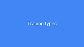 Tracing types
 