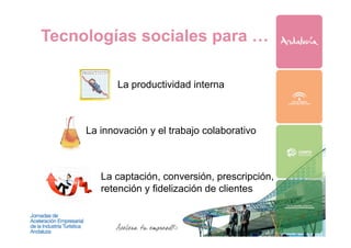 Jornada en Málaga