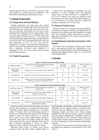 82 Journal of Applied & Environmental Microbiology 
market), between 7.00 a.m. and 8.00 a.m. local time. They were packed in a leather bag and transferred to the laboratory for identification and biological assays. 3. Sample Preparation 3.1. Preparation of Serial Dilution Sample preparation was made using the method described by Obi and Krakowiaka (1983). The part of the fresh fish body were scraped and swab stick was used to swab the fish body and inserted into the first test tube containing 9 ml of distilled water as a stock, and five other test tubes also containing 9 ml of distilled water were arranged serially in the test tube rack. 1 ml. of the stock was collected using a pipette to the first test tube and from the first test tube to the second test tube up to the fifth test tube respectively i.e. 10-1, 10-2, 10-3, 10-4 and 10-5 respectively. 10-4 and 10-5 were used as the dilution factor and 1 ml. was taken from each factor into a sterilized petri dish in duplicate. All plates were incubated at a temperature of 37°C for 24 hrs, before colony counting and isolation procedures. 3.2. Media Preparation 
Nutrient agar was prepared by weighing 28 g and dissolved in 1 litre of distilled water. The dissolved nutrient agar was then autoclaved at a temperature of 121°C for 15 minutes. The media was allowed to cool down and pour into each of the 8 petri dishes containing 1 ml. of the diluents. It was then allowed to solidify and incubate at temperature of 37°C for 24 hrs. 
3.3. Bacteria Colony Count 
Bacteria colonies were counted using colony machine. The number of colonies on the plate was multiplied by the reciprocal of the dilution factor and calculation was done for 1 ml of original sample, and plating was done in duplicate foe each dilution. An average count was taken to obtain the total count. 
3.4. Identification and Characterization of the Isolates 
All isolates were sub-cultured to obtain a pure culture and a gram-staining carried out. Identification of the isolates was carried out based on the method described by Sakazaki and Shimad (1986), Collins et. al.,(1989) and Cheesebrough (2002). 
4. Results Table 1. Total Bacteria count of fresh fish samples 
SAMPLING AREA 
PATHOGENS IDENTIFIED FROM FISH SAMPLES COLLECTED 
DILUTION FACTOR 
No. OF COLONY 
POPULATION IN cfu/ml. 
KURE ULTRA MODERN 
Staphylococcus aureus, Bacillus subtilis, Shigella spp. 
10-4 
102 
1.02 X 106 
TUNGA GORO 
Staphylococcus epidermis, Shigella spp., Bacillus subtilis 
10-4 
219 
2.19 X 106 
CHANCHAGA 
Staphylococcus aureus, Bacillus subtilis, Shigella spp., Staphylococcus epidermis, Salmonnella typhii 
10-4 
232 
2.32 X 106 
Table 2. Total Bacteria count for smoked fish samples 
SAMPLING AREA 
PATHOGENS IDENTIFIED FROM FISH SAMPLES COLLECTED 
DILUTION FACTOR 
No. OF COLONY 
POPULATION IN cfu/ml. 
KURE ULTRA MODERN 
Staphylococcus aureus, Bacillus subtilis, Shigella spp., Staphylococcus epidermis 
10-4 
193 
1.93 X 106 
TUNGA GORO 
Staphylococcus aureus, Bacillus subtilis, Shigella spp. 
10-4 
185 
1.85 X 106 
CHANCHAGA 
Staphylococcus aureus, Bacillus subtilis, Shigella spp., Staphylococcus epidermis 
10-4 
241 
2.41 X 106 
Bacterial colony count of fresh fish (Clarias gariepinus) from the three markets above revealed that samples from Chanchaga market, Minna metropolis has the highest number of Bacteria load, and the following species of bacteria were identified from the samples from Chanchaga market S. aureus, B. subtilis, Shigella sp., S. epidermis and S. typhii. It also has the highest number of species identified, while Kure ultra modern market and Tunga Goro market has three species identified from each of them as follows respectively S. aureus, B. subtilis, Shigella sp., and, S. epidermis, Shigella sp., B. subtilis. 
Bacterial colony count of smoked fish (Clarias gariepinus) from the three markets sampled above in Minna metropolis, Niger State, revealed that samples from Chanchaga has the highest number of bacterial load, similar to what was obtained for fresh fish in Table 1. Chanchaga market and Kure ultra modern market recorded the following four bacteria species identified from the smoked sampled fishes collected S. aureus, B. subtilis, Shigella sp. and S. epidermis. While Tunga Goro market has three bacteria species identified i.e. S. aureus, B. subtilis and Shigella sp. from the smoked sample fishes collected. 
The results of the gram-stain and the biochemical tests the isolates were subjected to are presented in Table 3 and Table 4.  