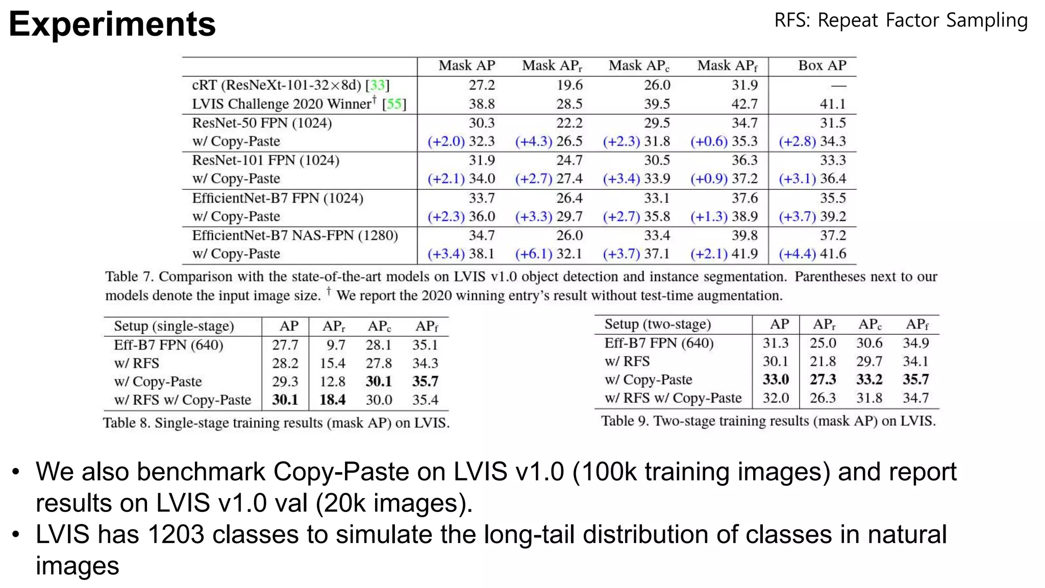 Jaemin_230701_Simple_Copy_paste.pptx