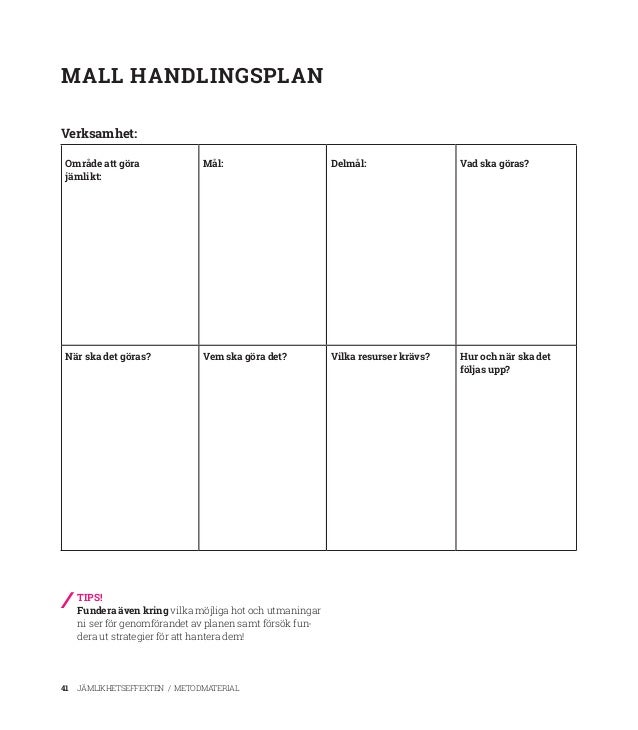 Jamlikhetseffekten Metodbok