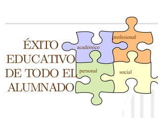 ÉXITO  EDUCATIVO DE TODO EL ALUMNADO académico profesional personal social 