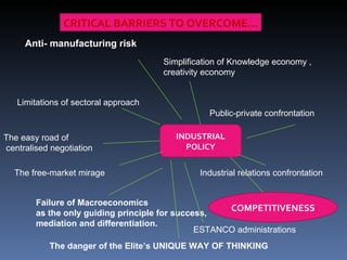 INDUSTRIAL POLICY Anti- manufacturing risk Simplification of Knowledge economy , creativity economy Failure of Macroeconomics  as the only guiding principle for success, mediation and differentiation. The free-market mirage Limitations of sectoral approach Public-private confrontation Industrial relations confrontation The easy road of centralised negotiation ESTANCO administrations The danger of the Elite’s UNIQUE WAY OF THINKING CRITICAL BARRIERS TO OVERCOME… COMPETITIVENESS 