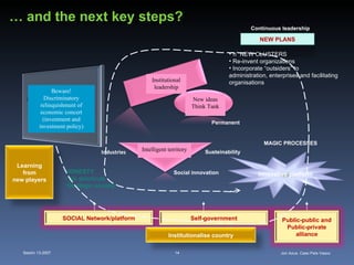 NEW PLANS Continuous leadership “ n” NEW CLUSTERS Re-invent organizations Incorporate “outsiders” to  administration, enterprises and facilitating  organisations Permanent MAGIC PROCESSES Susteinability Social innovation Industries HONESTY No shortcuts Strategic society …  and the next key steps? Beware! Discriminatory relinquishment of economic concert (investment and investment policy) Institutional leadership New ideas Think Tank Intelligent territory Innovative platform Public-public and Public-private alliance SOCIAL Network/platform Self-government Institutionalise country Learning from  new players Sesión 13-2007 Jon Azua. Caso País Vasco 