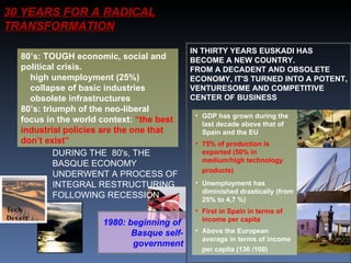 80’s: TOUGH economic, social and political crisis.  high unemployment (25%) collapse of basic industries obsolete infrastructures 80’s:  triumph of the neo-liberal focus in the world context:  “the best industrial policies are the one that don’t exist” 30 YEARS FOR A RADICAL TRANSFORMATION 1980: beginning of  Basque self-government IN THIRTY YEARS EUSKADI HAS BECOME A NEW COUNTRY.  FROM A DECADENT AND OBSOLETE ECONOMY, IT'S TURNED INTO A POTENT, VENTURESOME AND COMPETITIVE CENTER OF BUSINESS GDP has grown during the last decade above that of Spain and the EU 75% of production is exported (50% in  medium/high technology products)   Unemployment has diminished drastically (from 25% to 4,7 %) First in Spain in terms of income per capita  Above the European average in terms of income per capita (136 /100)   DURING THE  80's, THE BASQUE ECONOMY UNDERWENT A PROCESS OF INTEGRAL RESTRUCTURING FOLLOWING RECESSION Tech Desert 