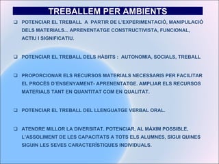POTENCIAR EL TREBALL  A  PARTIR DE L’EXPERIMENTACIÓ, MANIPULACIÓ DELS MATERIALS... APRENENTATGE CONSTRUCTIVISTA, FUNCIONAL, ACTIU I SIGNIFICATIU. POTENCIAR EL TREBALL DELS HÀBITS :  AUTONOMIA, SOCIALS, TREBALL PROPORCIONAR ELS RECURSOS MATERIALS NECESSARIS PER FACILITAR EL PROCÉS D’ENSENYAMENT- APRENENTATGE. AMPLIAR ELS RECURSOS MATERIALS TANT EN QUANTITAT COM EN QUALITAT. POTENCIAR EL TREBALL DEL LLENGUATGE VERBAL ORAL. ATENDRE MILLOR LA DIVERSITAT. POTENCIAR, AL MÀXIM POSSIBLE, L’ASSOLIMENT DE LES CAPACITATS A TOTS ELS ALUMNES, SIGUI QUINES SIGUIN LES SEVES CARACTERÍSTIQUES INDIVIDUALS. TREBALLEM PER AMBIENTS 