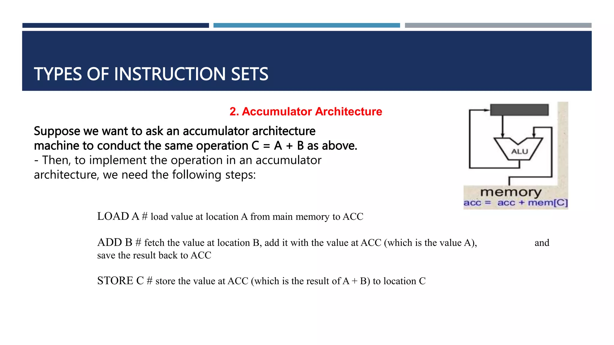 Instruction Set Architecture | PPTX