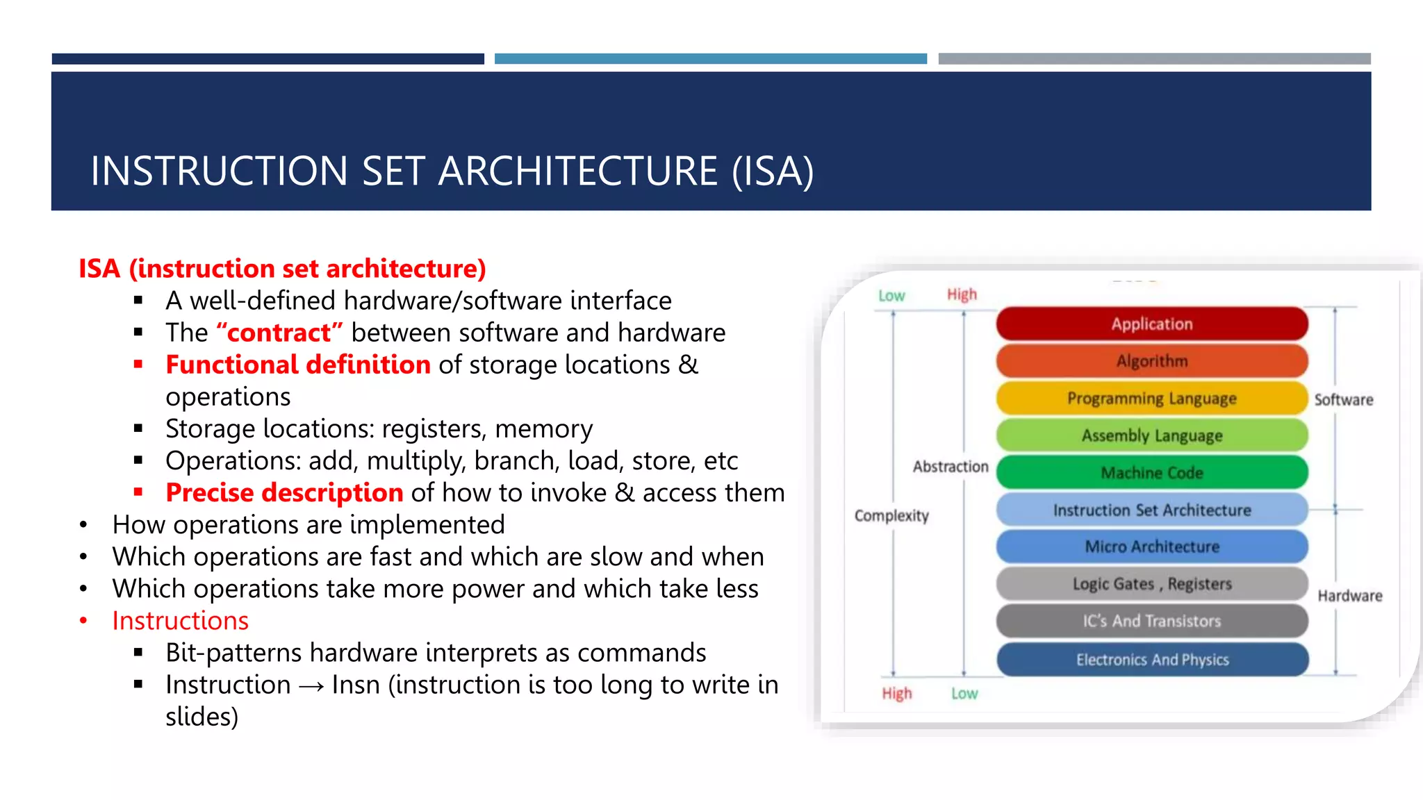 Instruction Set Architecture | PPTX