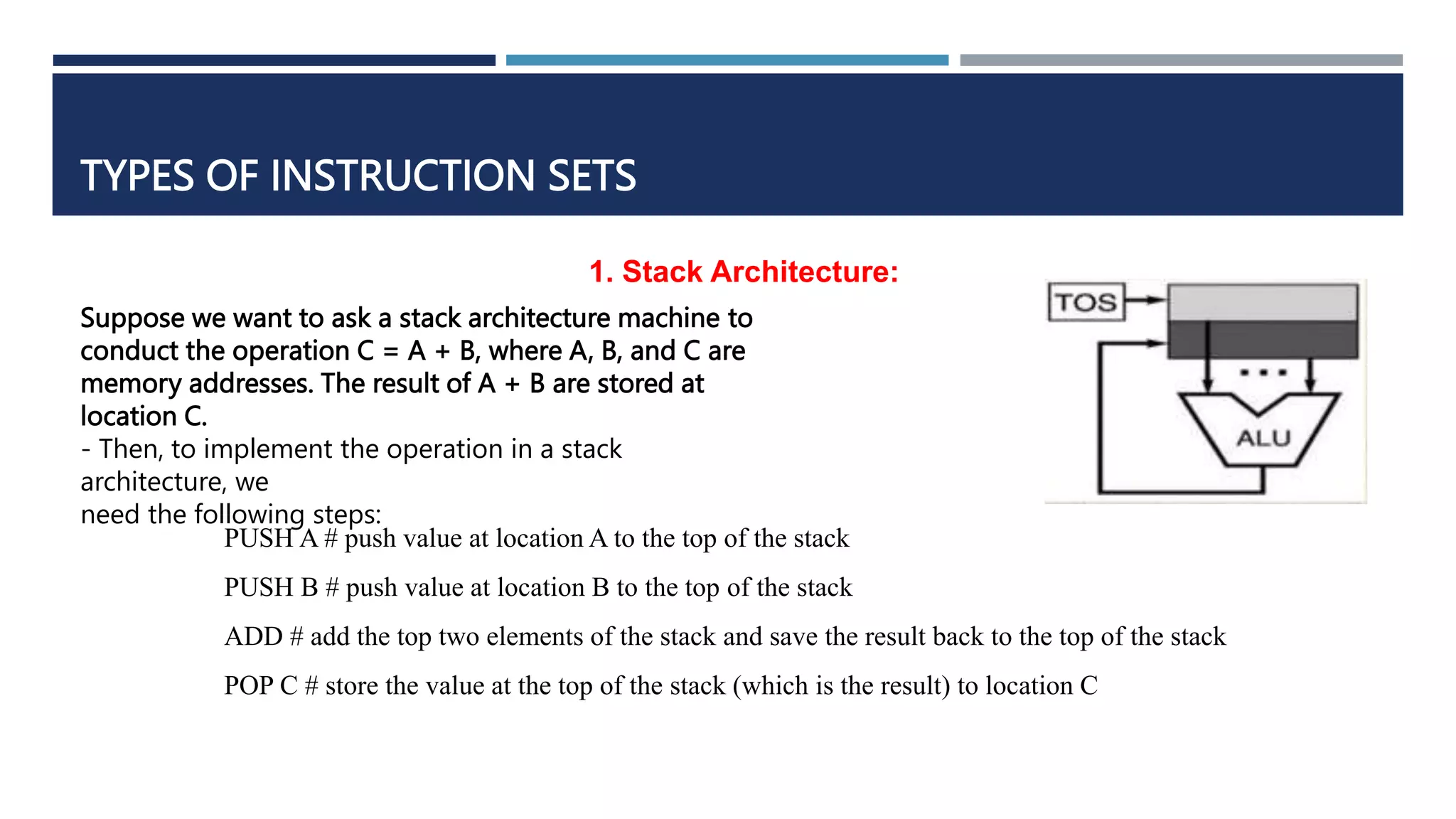 Instruction Set Architecture | PPTX