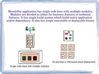 Monolithic application has single code base with multiple modules. 
Modules are divided as either for business features or...
