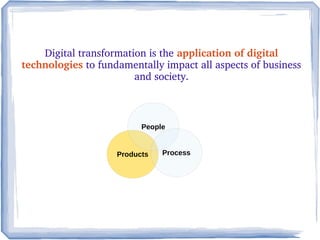 Digital transformation is the application of digital 
technologies to fundamentally impact all aspects of business 
and so...
