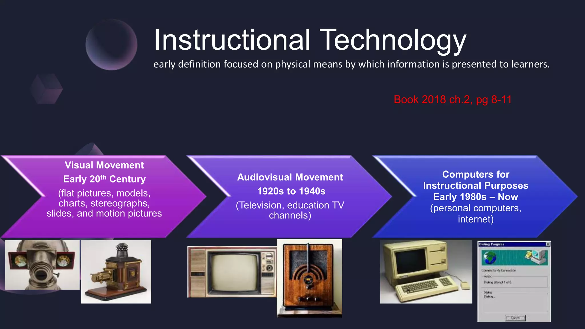 DEFINITION OF INSTRUCTIONAL TECHNOLOGY visual data 6