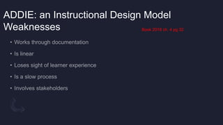 DEFINITION OF INSTRUCTIONAL TECHNOLOGY visual data 7