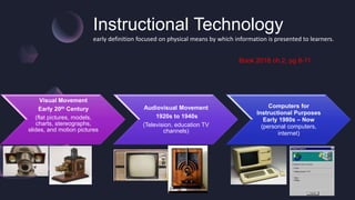  Instructional Design & Technology : A summary, Definition and Analysis of ID&T