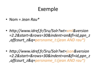 Exemple<br />Nom = Jean Rau*<br />http://www.idref.fr/Sru/Solr?wt=xml&version=2.2&start=&rows=30&indent=on&fl=id,ppn_z,aff...