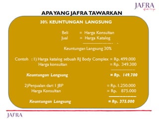 JAFRA Compensation Plan | PPT