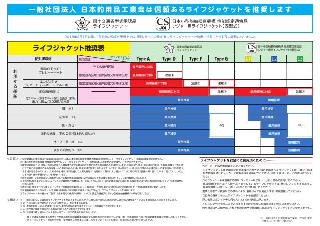 Jbwss19 日本釣用品工業会