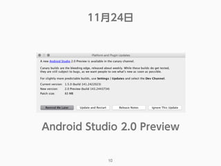 11月24日
10
Android Studio 2.0 Preview
 