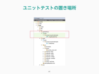 ユニットテストの置き場所
41
 