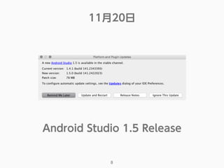 11月20日
8
Android Studio 1.5 Release
 