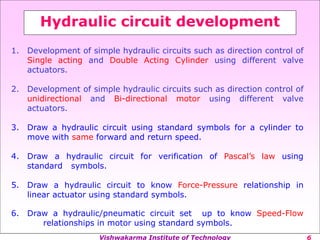 Vishwakarma Institute of Technology
Hydraulic circuit development
1. Development of simple hydraulic circuits such as direction control of
Single acting and Double Acting Cylinder using different valve
actuators.
2. Development of simple hydraulic circuits such as direction control of
unidirectional and Bi-directional motor using different valve
actuators.
3. Draw a hydraulic circuit using standard symbols for a cylinder to
move with same forward and return speed.
4. Draw a hydraulic circuit for verification of Pascals law using
standard symbols.
5. Draw a hydraulic circuit to know Force-Pressure relationship in
linear actuator using standard symbols.
6. Draw a hydraulic/pneumatic circuit set up to know Speed-Flow
relationships in motor using standard symbols.
 