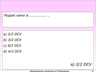 Vishwakarma Institute of Technology
a) 2/2 DCV
b) 3/2 DCV
c) 4/2 DCV
d) 4/3 DCV
a) 2/2 DCV
Poppet valve is ............... .
 