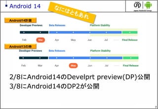 Android最新情報 MWC2023報告(日本Androidの会　3月定例勉強会