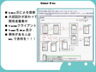 Group Dev. Sato.h 氏による提案 外部設計が終わって 開発者募集中 Twitter クライアント Tweet を Map 表示 興味がある人は ML で表明を！！！ 