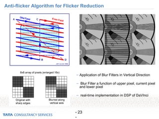 - 23
-
Anti-flicker Algorithm for Flicker Reduction
– Application of Blur Filters in Vertical Direction
– Blur Filter a function of upper pixel, current pixel
and lower pixel
– real-time implementation in DSP of DaVInci
 