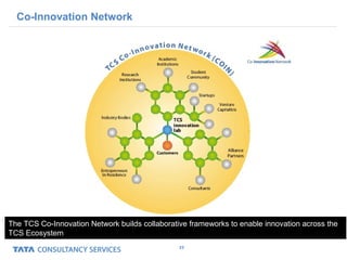 33
Co-Innovation Network
The TCS Co-Innovation Network builds collaborative frameworks to enable innovation across the
TCS Ecosystem
 