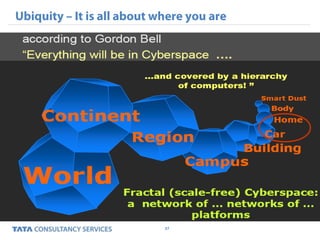 37
Ubiquity – It is all about where you are
 