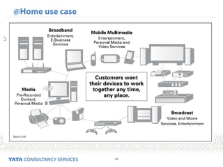 39
@Home use case
 