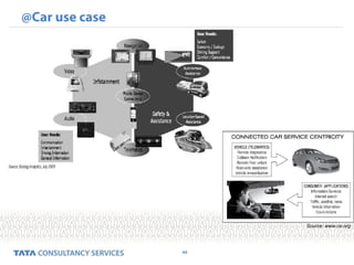 40
@Car use case
Source: www.ce.org
 