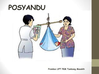 POSYANDU
Promkes UPT PKM Tumbang Masukih
 