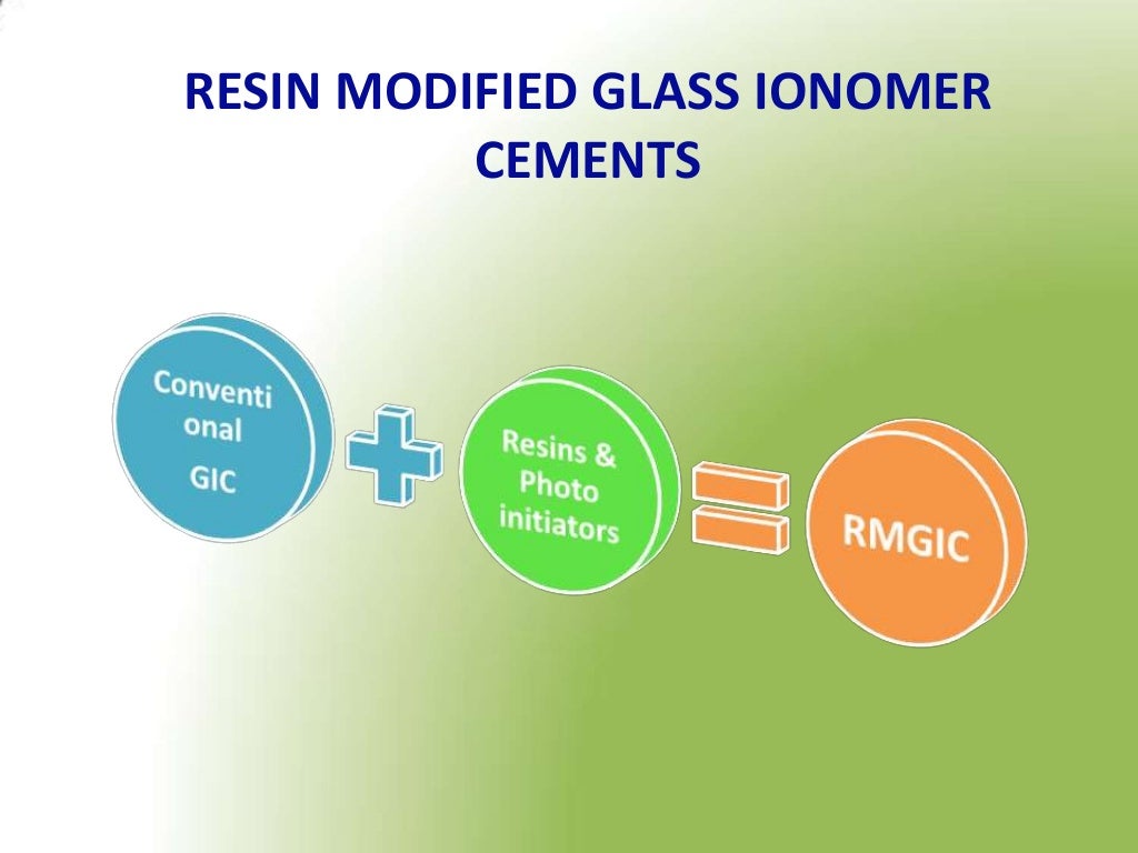 GLASS IONOMER CEMENT AND ITS RECENT ADVANCES by Dr. JAGADEESH KODITY…