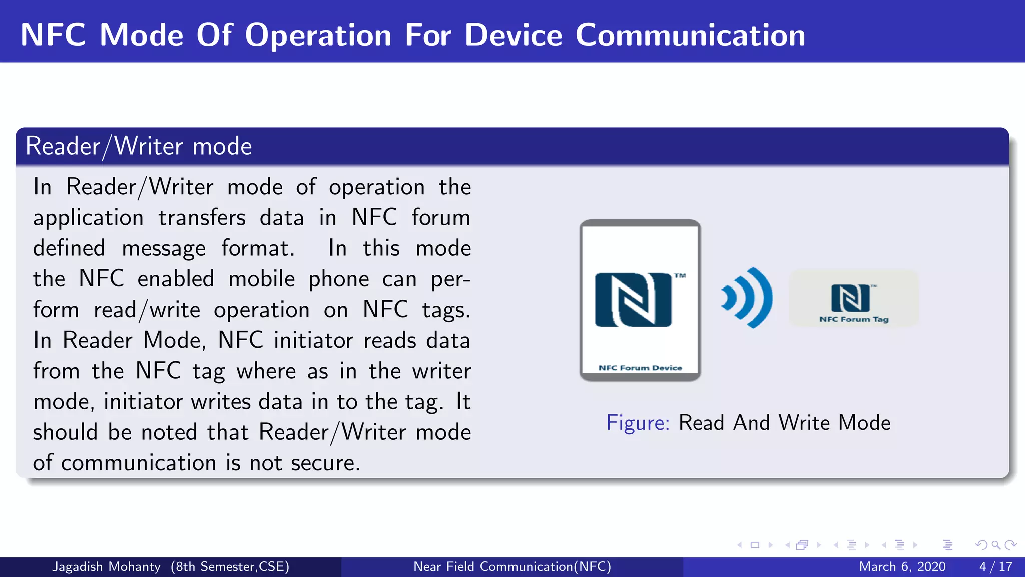 NFC Mode Of Operation For Device Communication
Reader/Writer mode
In Reader/Writer mode of operation the
application transfers data in NFC forum
deﬁned message format. In this mode
the NFC enabled mobile phone can per-
form read/write operation on NFC tags.
In Reader Mode, NFC initiator reads data
from the NFC tag where as in the writer
mode, initiator writes data in to the tag. It
should be noted that Reader/Writer mode
of communication is not secure.
Figure: Read And Write Mode
Jagadish Mohanty (8th Semester,CSE) Near Field Communication(NFC) March 6, 2020 4 / 17
 