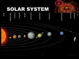 SOLAR SYSTEM
 