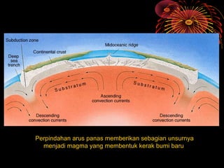 Perpindahan arus panas memberikan sebagian unsurnya
menjadi magma yang membentuk kerak bumi baru
 