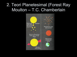 2. Teori Planetesimal (Forest Ray
Moulton – T.C. Chamberlain
 