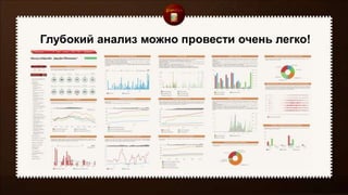 Глубокий анализ можно провести очень легко!
 