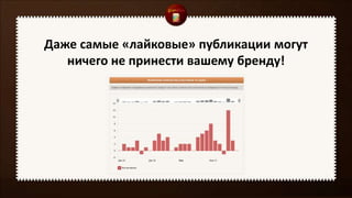 Даже самые «лайковые» публикации могут
ничего не принести вашему бренду!
 