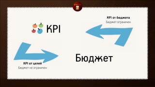 Jaga jam анализ конкурентов + статегия