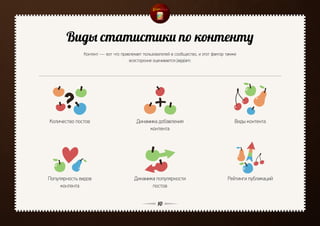 Виды статистики по контенту
              Контент — вот что привлекает пользователей в сообщество, и этот фактор также
                                    всесторонне оценивается JagaJam:




Количество постов                       Динамика добавления                              Виды контента
                                             контента




Популярность видов                     Динамика популярности                         Рейтинги публикаций
     контента                                 постов

                                                  10
 