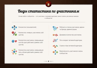 Виды статистики по участникам
Основа любого сообщества — его участники, и оценивая аудиторию, можно сделать ряд важных выводов
                                          о сообществе.




Количество пользователей;                                        Рейтинги и списки участников, адвока-
                                                                 ты бренда, администрация;
Количество «живых» участников сооб-
щества;                                                          Динамика количества участников;

Количество участников, совершивших                               Пол и возраст активной аудитории;
хотя бы одно действие в рамках сооб-
щества;
                                                                 Страна и язык активной аудитории;

Количество участников, совершивших
                                                                 Вовлечённость участников в жизнь
пять и более действий в рамках сооб-
                                                                 сообщества.
щества;


                                               8
 