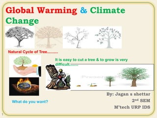 Global Warming & Climate
Change
By: Jagan s shettar
2nd SEM
M’tech URP IDS
Natural Cycle of Tree..........
It is easy to cut a tree & to grow is very
difficult........
What do you want?
1
 